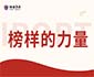 榜样的力量 | 翔业集团多个团队和个人获得“福建省工人先锋号”“福建省五一劳动奖章”“福建省数字工匠”等表彰